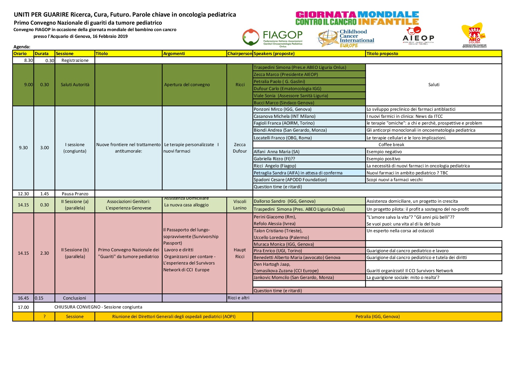 BZ_prgm_Convegno_vc090119_aieop–001